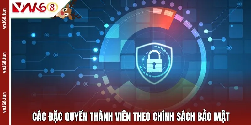Các đặc quyền thành viên theo chính sách bảo mật