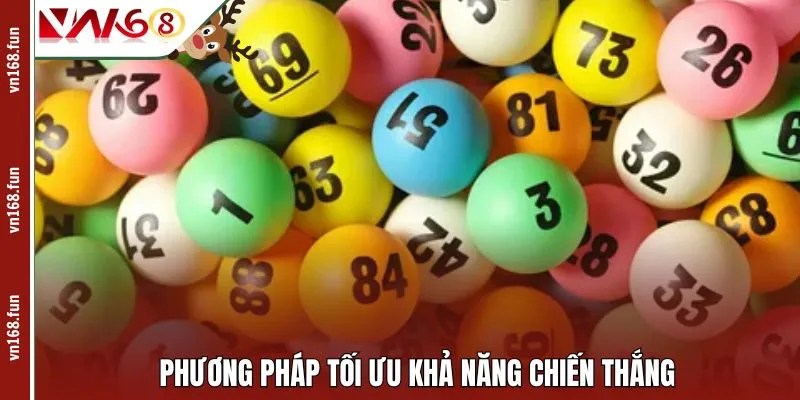 Phương pháp tối ưu khả năng chiến thắng