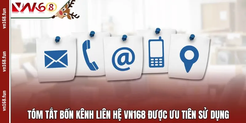 Tóm tắt bốn kênh liên hệ VN168 được ưu tiên sử dụng